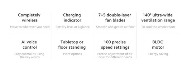 Xiaomi Smart Standing Fan 2 Pro - Wireless, Double-Layer Blades - Versatile Stand & Desk Fan - Image 7