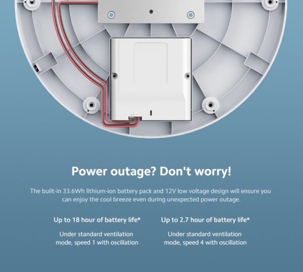 Xiaomi Smart Standing Fan 2 Pro - Wireless, Double-Layer Blades - Versatile Stand & Desk Fan - Image 8
